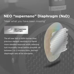 Audiophile Planar Magnetic Black Headphones - Thumbnail Image 3