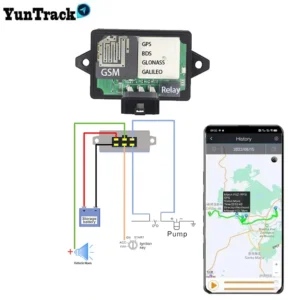 4G GPS Vehicle Tracker with Alarm