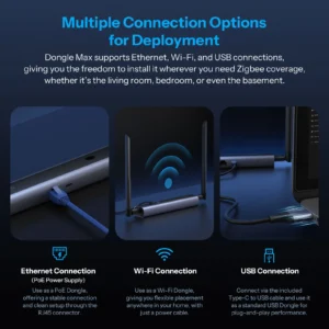Ethernet Wi-Fi USB Zigbee Adapter - Thumbnail Image 4