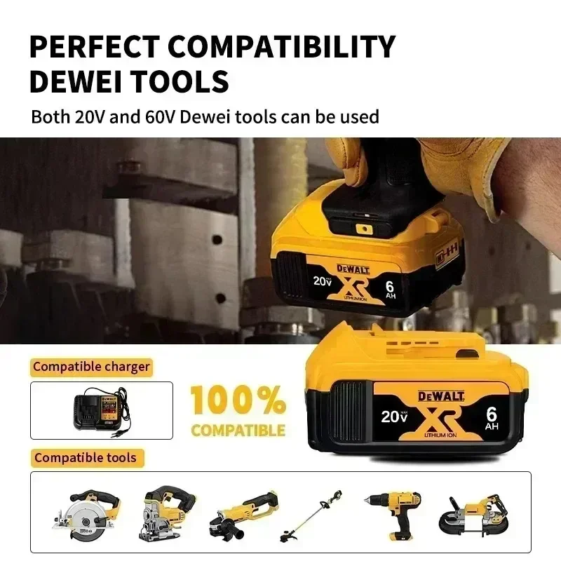 DEWALT 20V 6000mAh Battery Power - Image 3