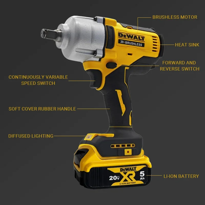 20V Brushless Impact Wrench - Image 4