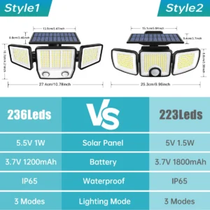 Super Bright Solar Motion Sensor Light - Thumbnail Image 2