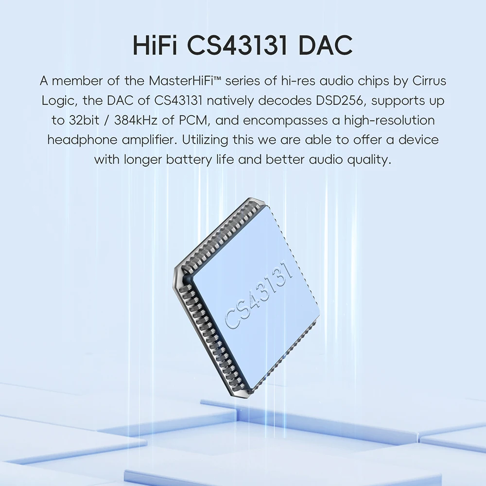 HiFi Audio Music Player MP3 USB DAC Wi Fi Bluetooth 5.1 - Image 1